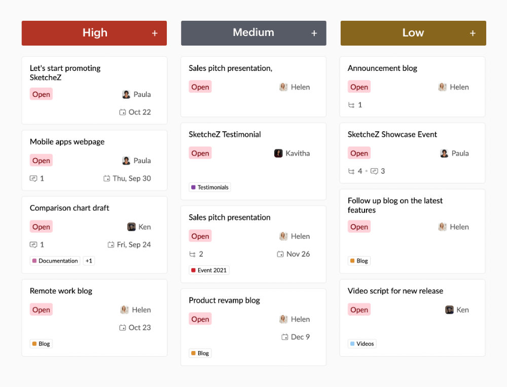 screenshot of Zoho ToDo
